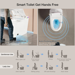 Smart Bidet Toilets Tankless, Pre-wet, Self-cleaning, Auto Open/Soft-close Lid, Auto Flush, Heated Seat, Nightlight, Remote Control（005）